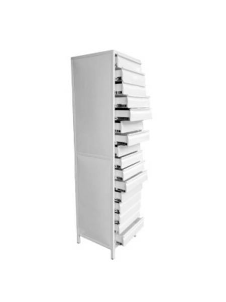 Cajonero de Farmacia