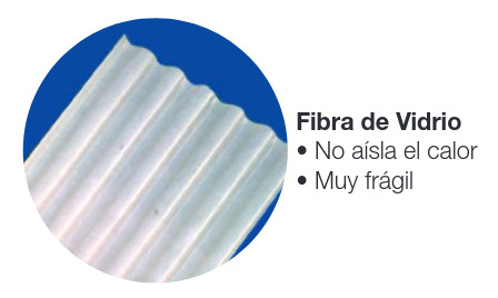 Fibra de Vidrio